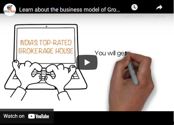 Learn about the business model of Grow Mudra (in Hindi)