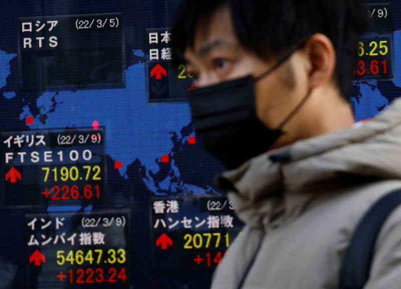 Global Markets Wrap-up: Asian stocks slide as US stocks tip into bear market; bond yields jump