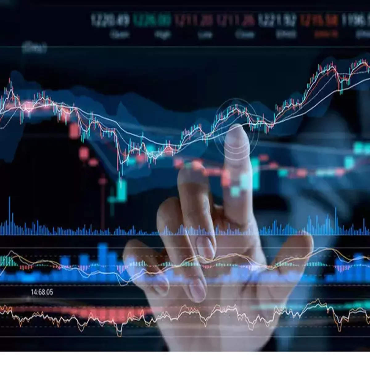 Fin Nifty weekly expiry likely to be in 20,150-20,300 range; near term support at 20,150