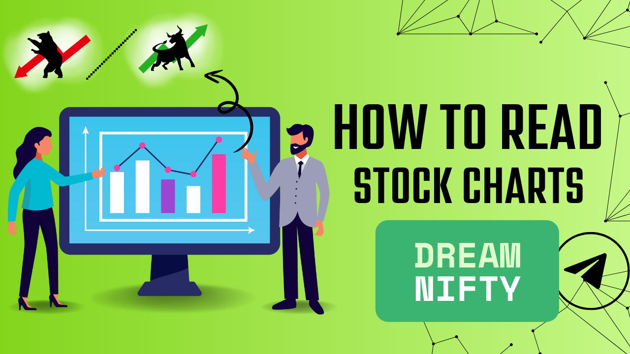 Get Free Intraday Nifty BankNifty & Stock Option Tips | GrowMudra