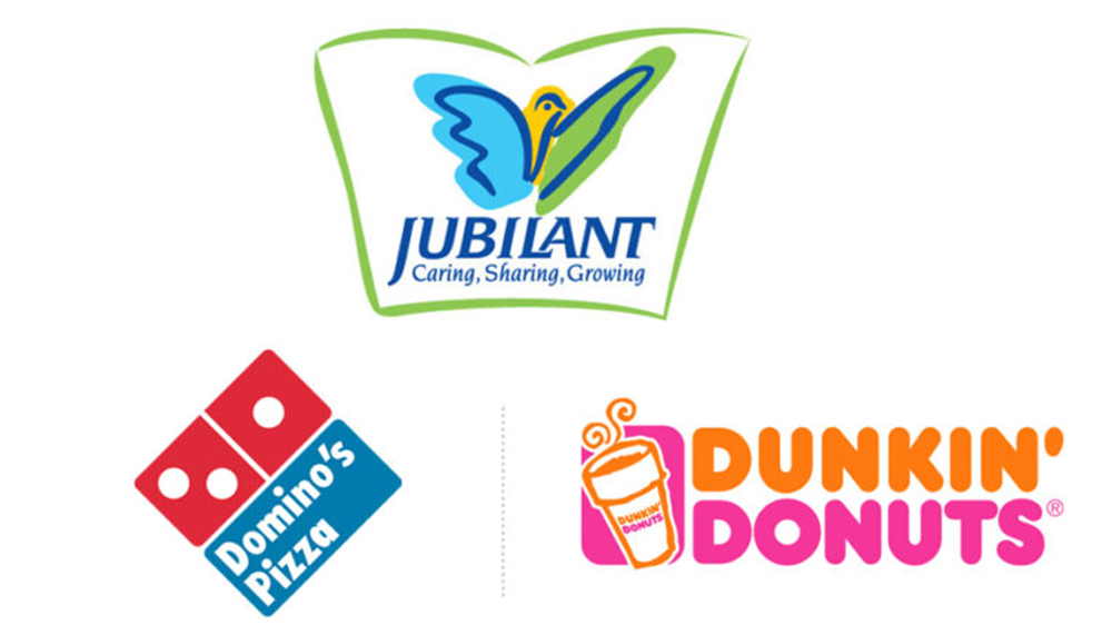 Jubilant Foodworks shares decline 2% on mixed Q4 show