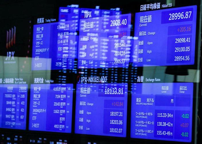 Asian shares subdued before US inflation test
