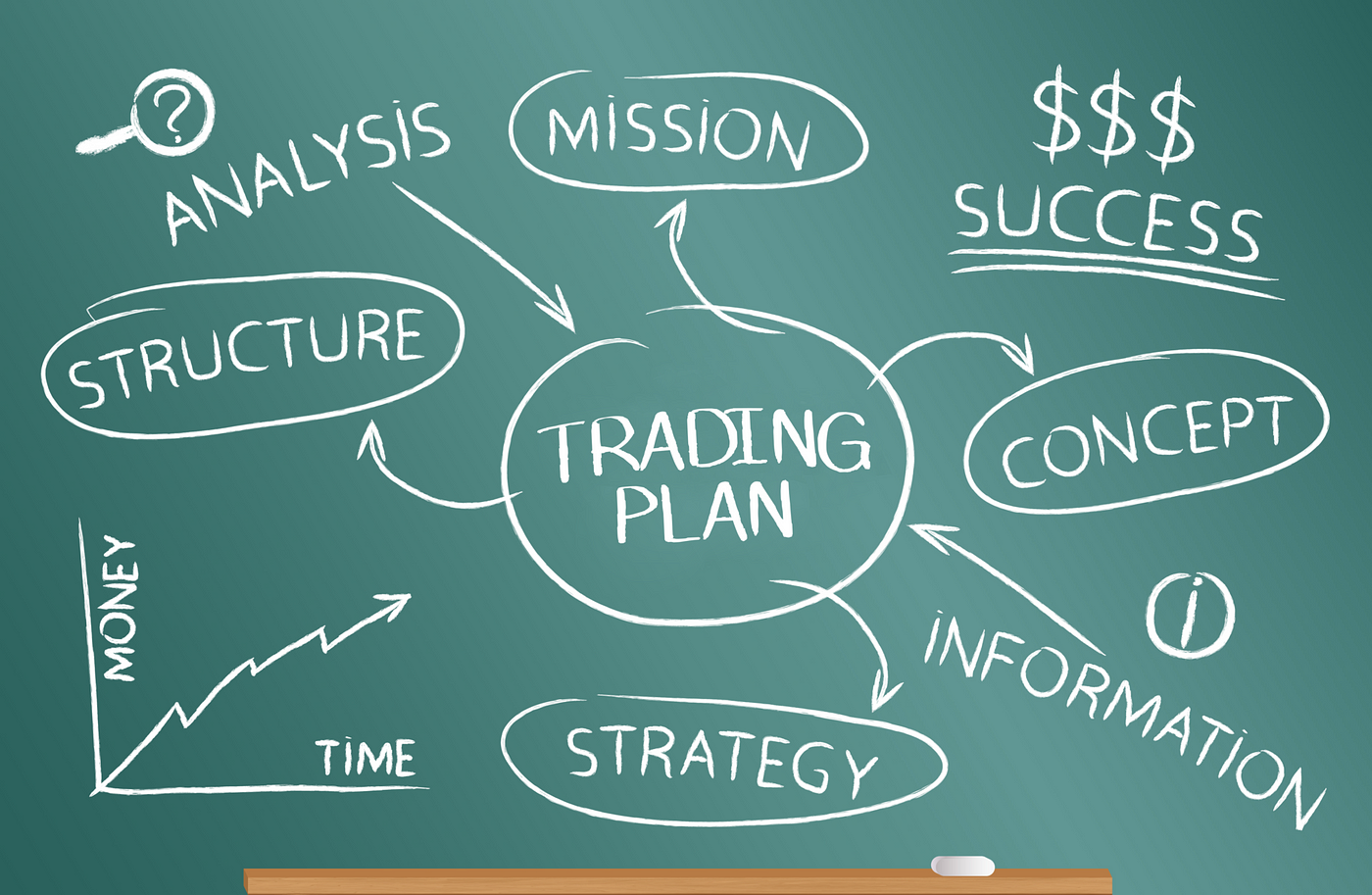 Trading Plan: Will Nifty 50, Bank Nifty continue their upward journey further amid elevated volatility?