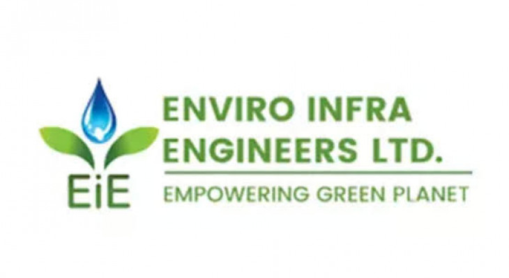 Enviro Infra stock zooms to record high; skyrockets 15% in two days