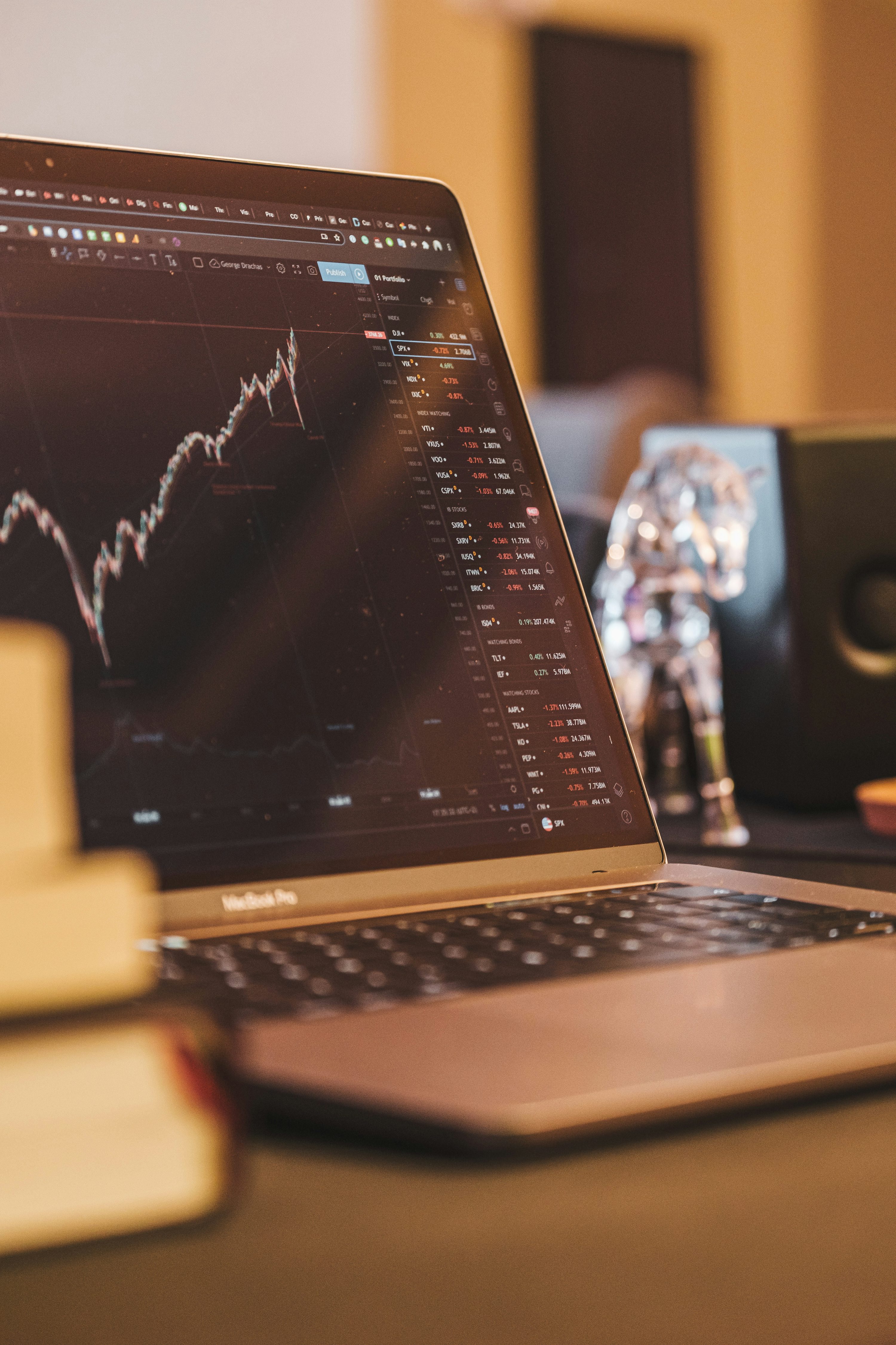 Trade setup for August 6: Top 15 things to know before the opening bells