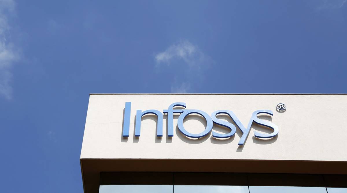 Infosys Shares Rise Mildly After Q3 Results Beat Street Estimates Should You Buy Hold Or Sell 6320