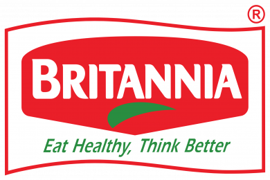 Britannia Industries shares gain as Q4 profit surprises, up 4% YoY
