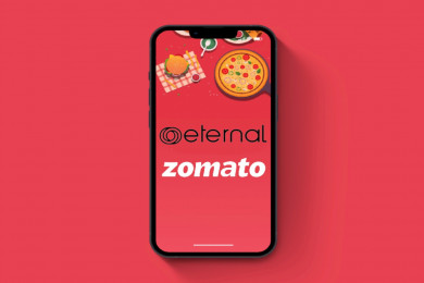 Eternal shares gain 2.01% in early trade; Moneycontrol analysis indicates 'Very Bullish' sentiment
