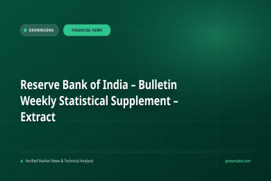 Reserve Bank of India – Bulletin Weekly Statistical Supplement – Extract