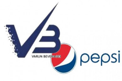 Varun Beverages Q2 net profit rises 15.5% at Rs 1,521 crore, misses estimates; shares down 7%